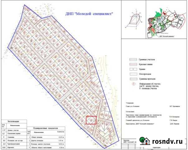 Участок СНТ, ДНП 12 сот. на продажу в Кольцово Кольцово - изображение 1