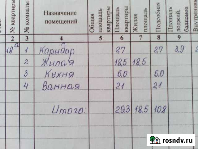 1-комнатная квартира, 30 м², 5/6 эт. на продажу в Кузнецке Кузнецк - изображение 1