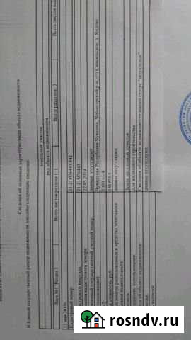 Участок ИЖС 10 сот. на продажу в Новочебоксарске Новочебоксарск - изображение 1