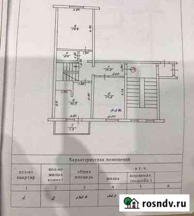2-комнатная квартира, 138 м², 5/6 эт. на продажу в Феодосии Феодосия