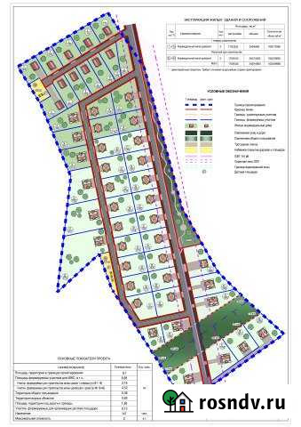 Участок ИЖС 10 сот. на продажу во Всеволожске Всеволожск - изображение 1