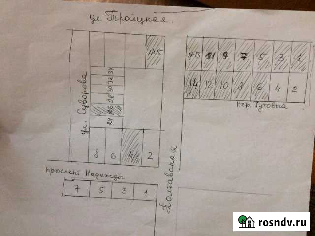 Участок ИЖС 12 сот. на продажу в Трудобеликовском Трудобеликовский - изображение 1