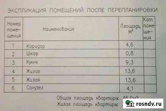 2-комнатная квартира, 46 м², 1/2 эт. на продажу в Краснокамске Краснокамск