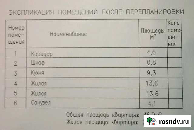 2-комнатная квартира, 46 м², 1/2 эт. на продажу в Краснокамске Краснокамск - изображение 1