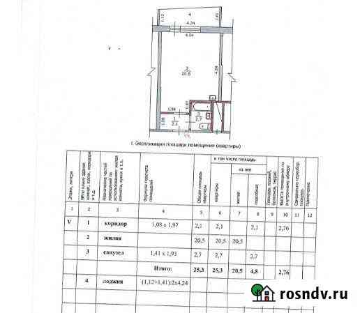 Квартира-студия, 25 м², 5/9 эт. на продажу в Пыть-Яхе Пыть-Ях