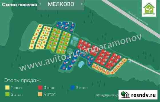 Участок ИЖС 1800 сот. на продажу в Редкино Редкино