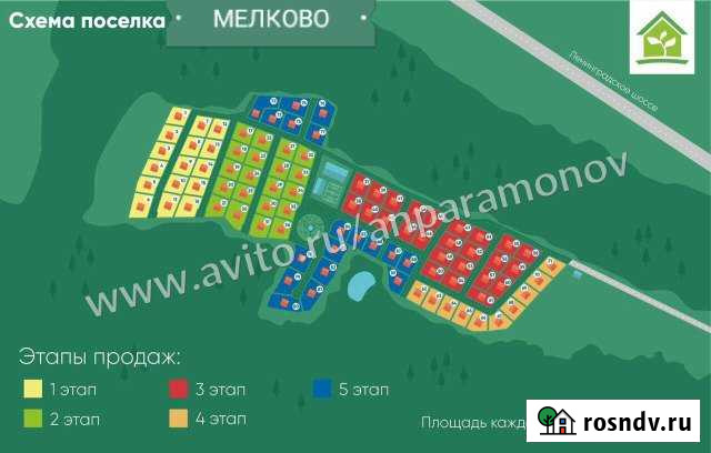 Участок ИЖС 1800 сот. на продажу в Редкино Редкино - изображение 1