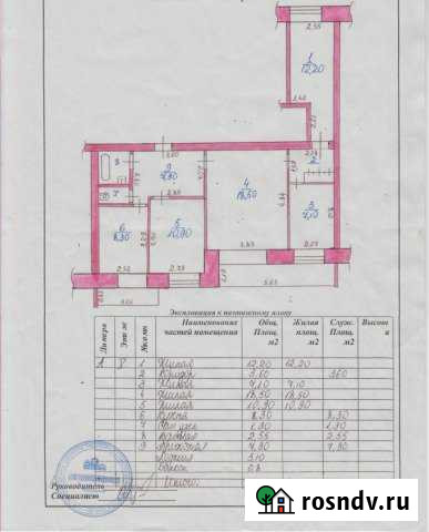 4-комнатная квартира, 76 м², 5/8 эт. на продажу в Чкаловске Чкаловск - изображение 1