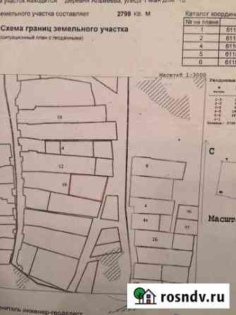 Участок ИЖС 28 сот. на продажу в Полетаево Полетаево