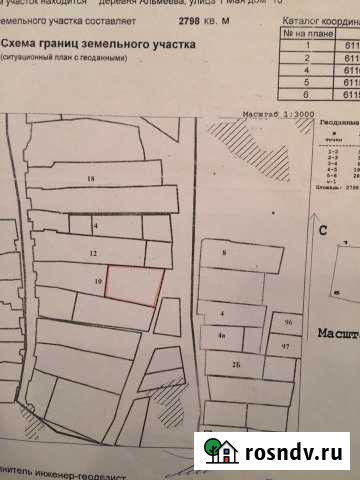 Участок ИЖС 28 сот. на продажу в Полетаево Полетаево - изображение 1