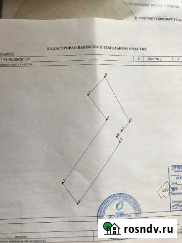 Участок ИЖС 15 сот. на продажу в Слободском Слободской - изображение 1