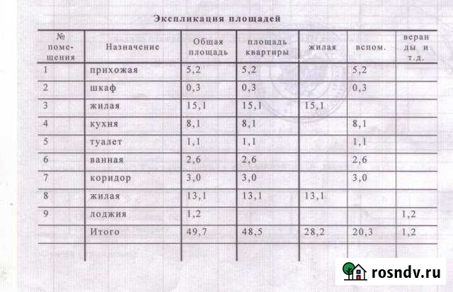 2-комнатная квартира, 49 м², 1/5 эт. на продажу в Пряже Пряжа - изображение 1