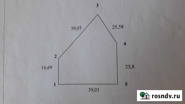 Участок ИЖС 13 сот. на продажу в Рогачево Рогачево - изображение 1
