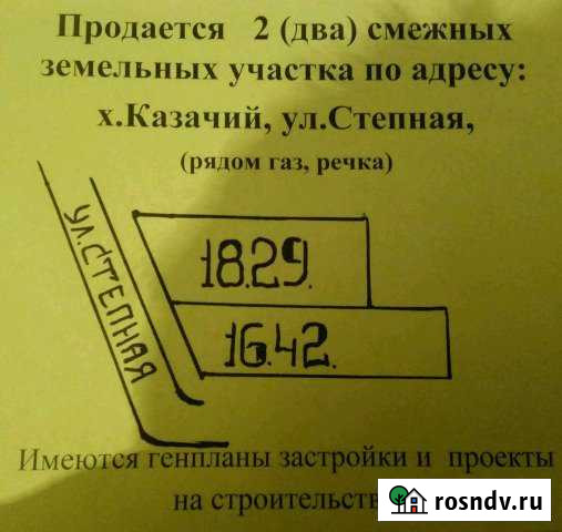 Участок ИЖС 35 сот. на продажу в Платнировской Платнировская - изображение 1