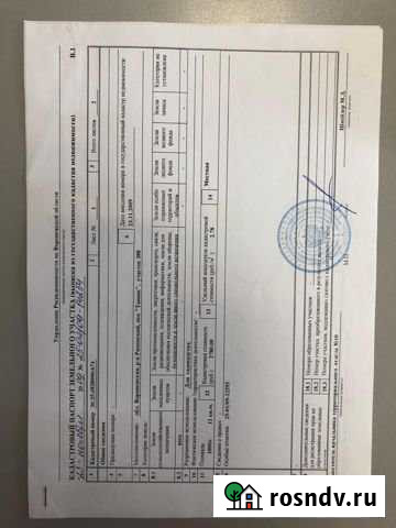 Участок СНТ, ДНП 10 сот. на продажу в Рамони Рамонь - изображение 1