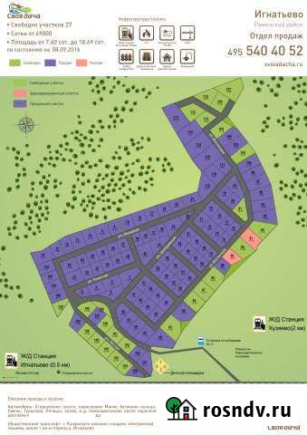 Участок СНТ, ДНП 18 сот. на продажу в Речицах Речицы - изображение 1