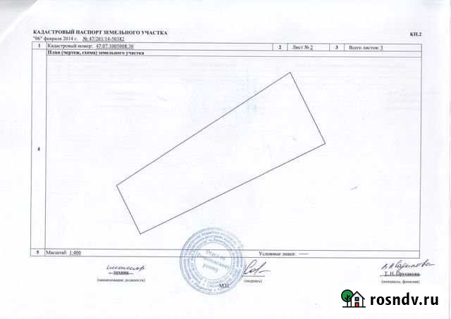 Участок ИЖС 9 сот. на продажу в Янино-1 Янино-1 - изображение 1
