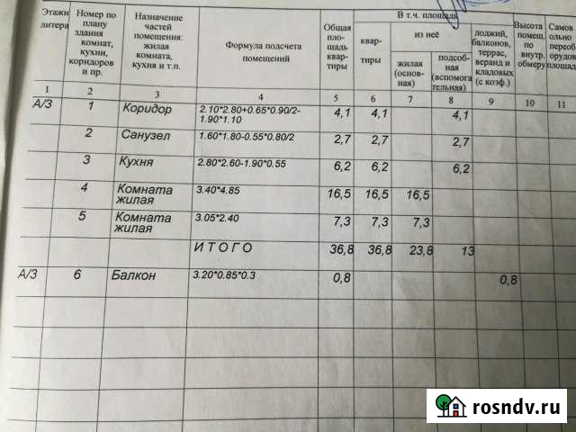 2-комнатная квартира, 37 м², 3/3 эт. на продажу в Масловой Пристани Маслова Пристань - изображение 1