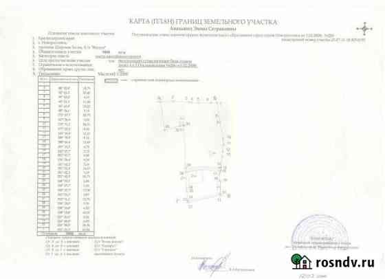 Участок ИЖС 100 сот. на продажу в Мысхако Мысхако