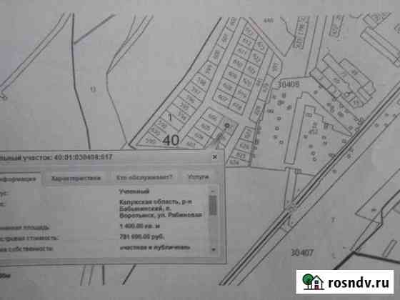 Участок ИЖС 14 сот. на продажу в Воротынске Воротынск