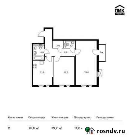 2-комнатная квартира, 70 м², 24/25 эт. на продажу в Калуге Калуга
