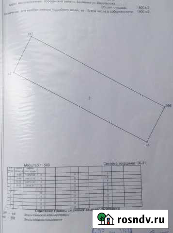 Участок ИЖС 15 сот. на продажу в Бехтеевке Бехтеевка - изображение 1