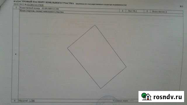 Участок СНТ, ДНП 20 сот. на продажу в Турунтаево Турунтаево - изображение 1