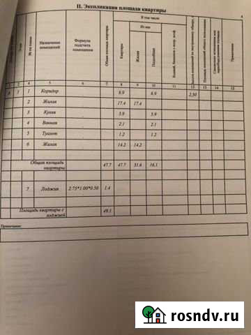 2-комнатная квартира, 49 м², 1/5 эт. на продажу в Фурманове Фурманов - изображение 1