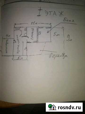 Дом 176 м² на участке 10 сот. на продажу в Каскаре Каскара - изображение 1