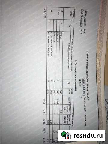 Дом 41.9 м² на участке 6.2 сот. на продажу в Никольском Астраханской области Никольское - изображение 1