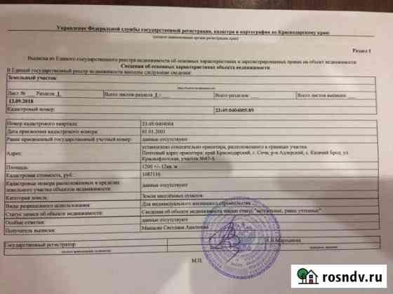 Участок ИЖС 12 сот. на продажу в Выселках Выселки