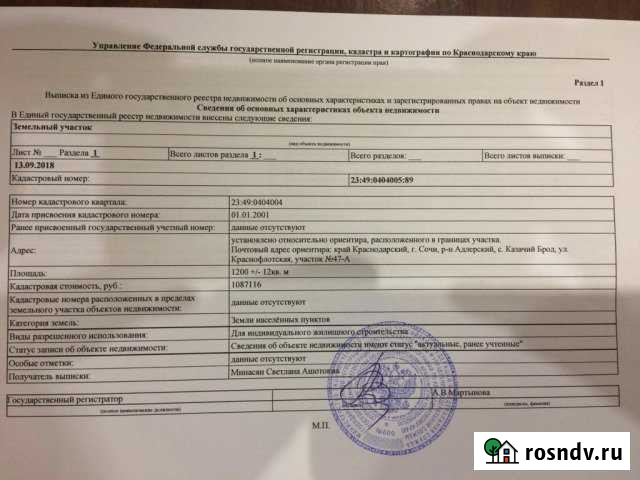 Участок ИЖС 12 сот. на продажу в Выселках Выселки - изображение 1