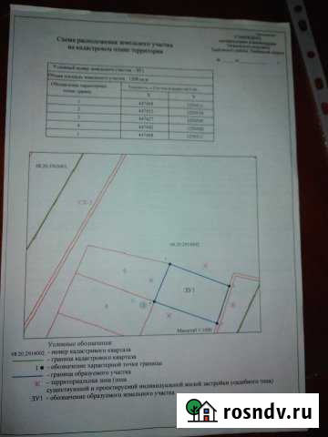 Участок ИЖС 13 сот. на продажу в Горелом Горелое - изображение 1