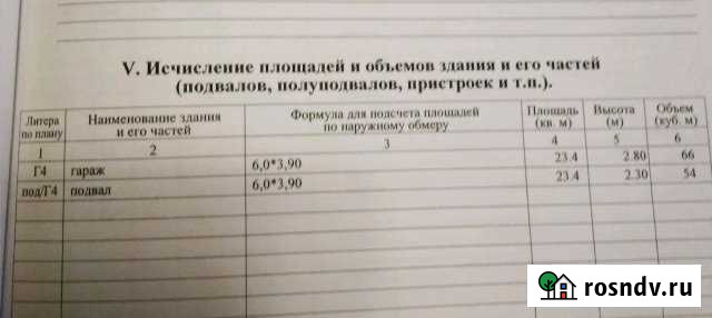 Гараж 23 м² на продажу в Мостовском Мостовской - изображение 1