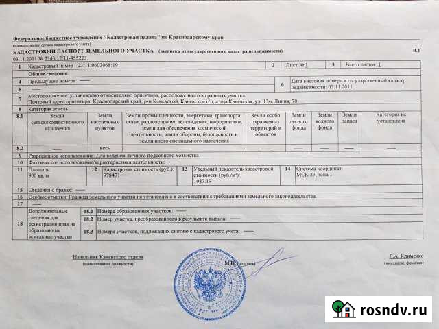 Участок ИЖС 9 сот. на продажу в Каневской Каневская - изображение 1