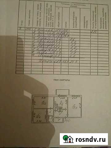 3-комнатная квартира, 69 м², 5/10 эт. на продажу в Нерюнгри Нерюнгри - изображение 1
