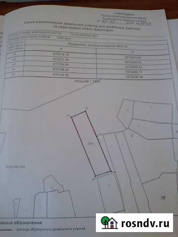Участок ИЖС 11 сот. на продажу в Кыштыме Кыштым - изображение 1