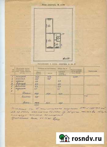 2-комнатная квартира, 43 м², 3/5 эт. на продажу в Горнозаводске Пермского края Горнозаводск - изображение 1