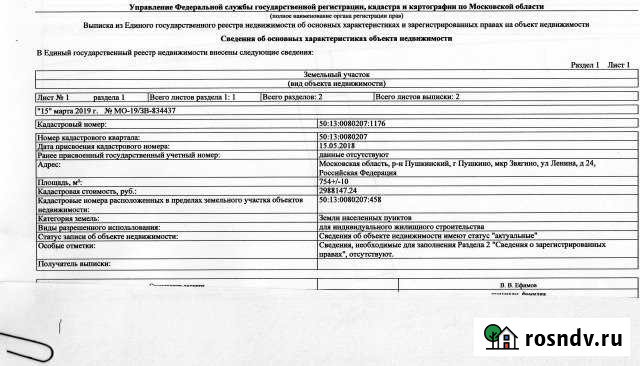 Участок ИЖС 7 сот. на продажу в Пушкино Пушкино - изображение 1