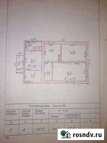 Дом 62 м² на участке 12 сот. на продажу в Алупке Алупка - изображение 1