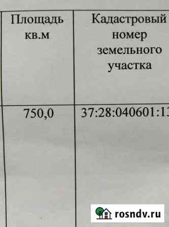 Участок ИЖС 75 сот. на продажу в Шуе Ивановской области Шуя