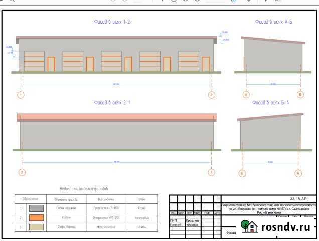 Участок промназначения 5 сот. на продажу в Сыктывкаре Сыктывкар - изображение 1