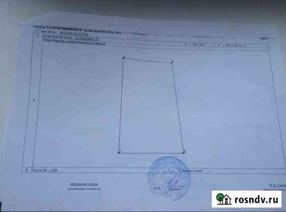 Участок СНТ, ДНП 5 сот. на продажу в Брянске Брянск