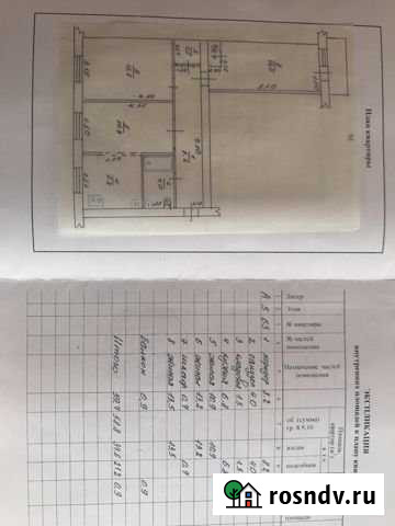 3-комнатная квартира, 59 м², 5/5 эт. на продажу в Джанкое Джанкой - изображение 1