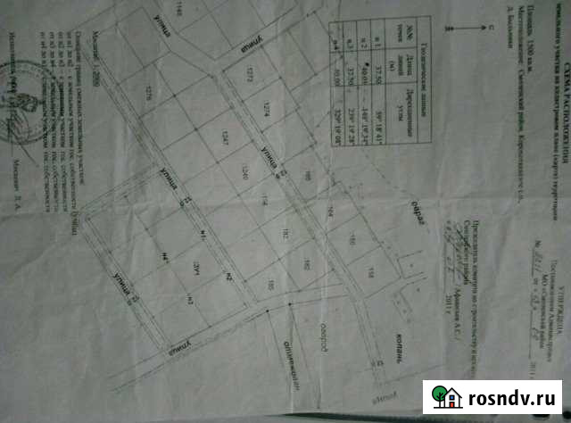 Участок ИЖС 15 сот. на продажу в Печерске Печерск - изображение 1