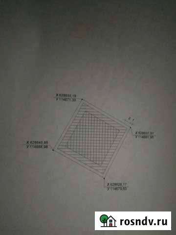 Участок ИЖС 4 сот. на продажу в Зыково Зыково - изображение 1