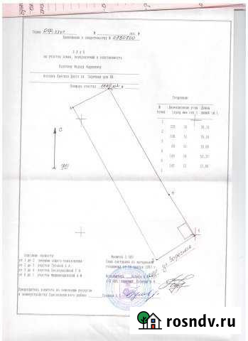 Дом 20 м² на участке 14.5 сот. на продажу в Красной Яруге Красная Яруга - изображение 1