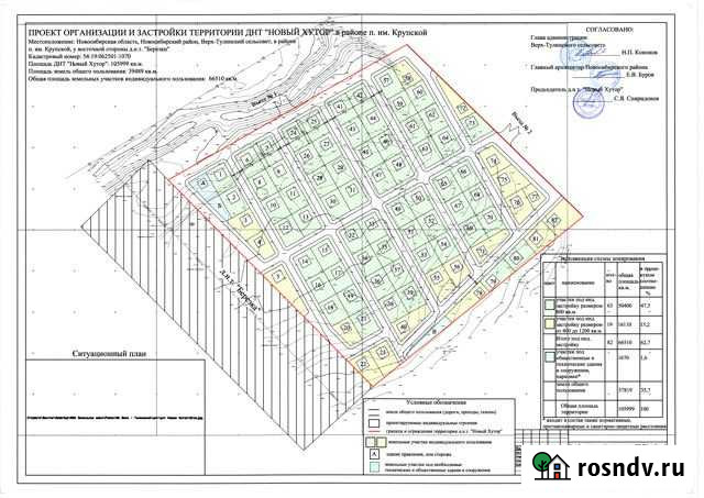 Участок СНТ, ДНП 8 сот. на продажу в Верху-Туле Верх-Тула - изображение 1