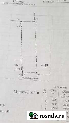 Участок ИЖС 15 сот. на продажу в Каменске-Шахтинском Каменск-Шахтинский - изображение 1