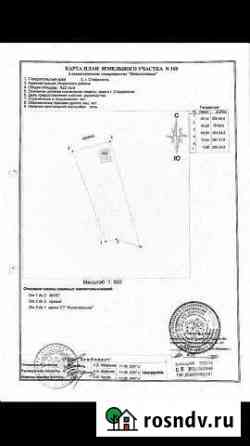 Дача 20 м² на участке 6.2 сот. на продажу в Ставрополе Ставрополь
